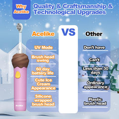 Toothbrush showcasing 4 modes and 2-minute timer