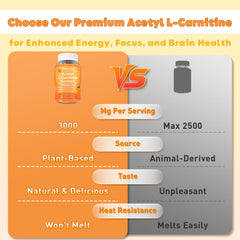 Vegan and Non-GMO labeling on Gummies bottle
