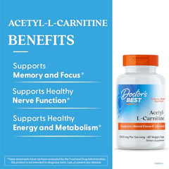 Brain energy illustration showing mitochondria and acetylcholine