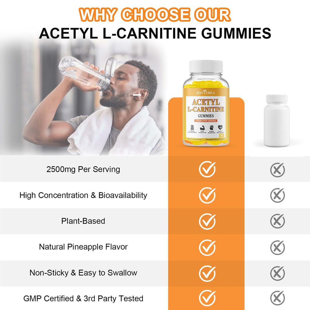 120-count bottle packaging for Acetyl L-Carnitine Gummies