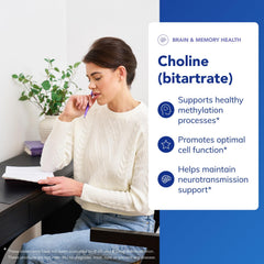 Illustration of acetylcholine support and methylation