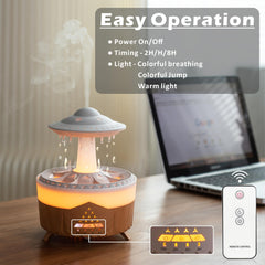 AChoice4U UFO diffuser remote control in black
