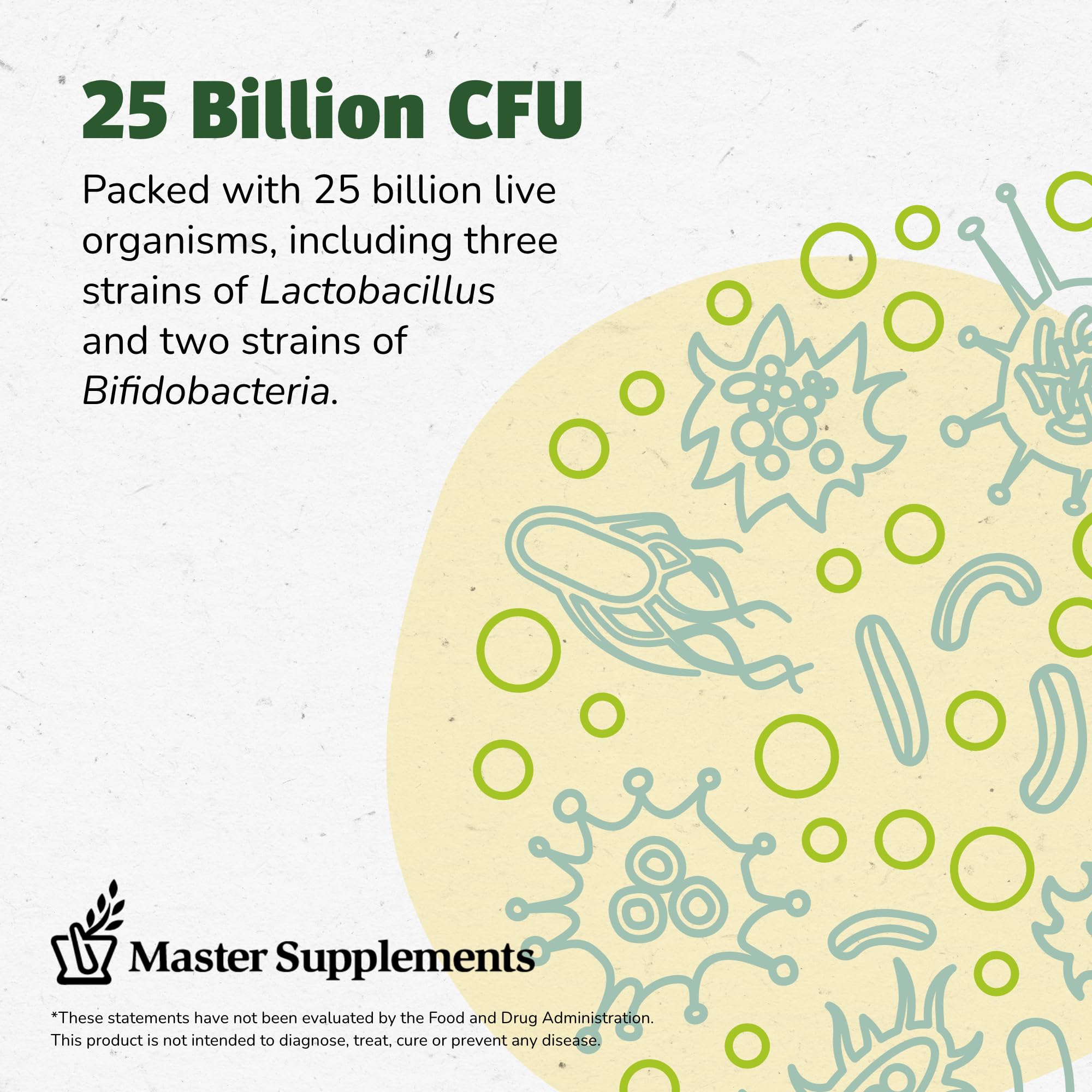Acid-proof delivery technology for probiotic stability