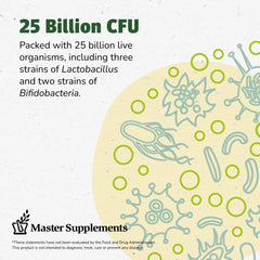 Acid-proof delivery technology for probiotic stability