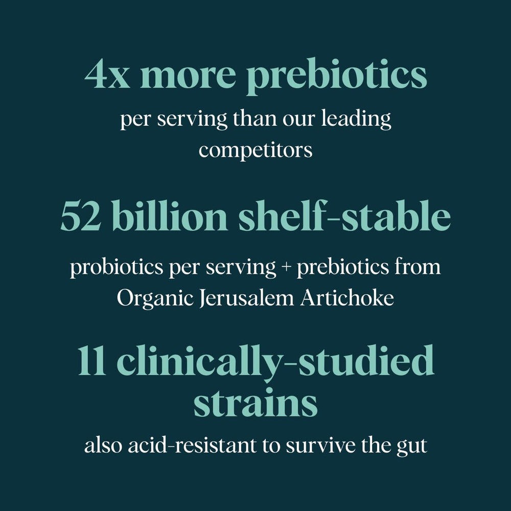 Illustration of 11 acid-resistant probiotic strains