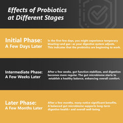Probiotic strains including acidophilus, L. reuteri, L. gasseri