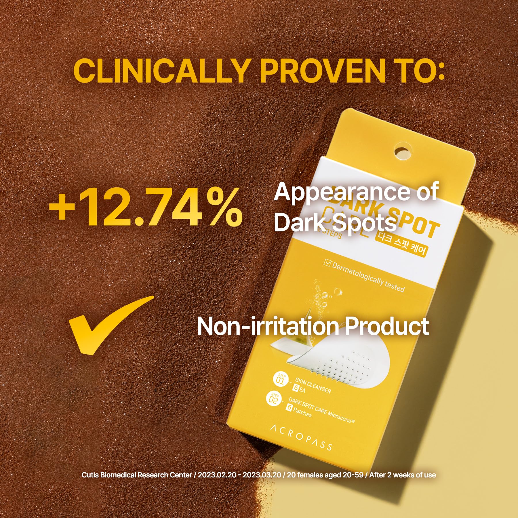 Acropass microcone structure closeup highlights precise actives delivery.