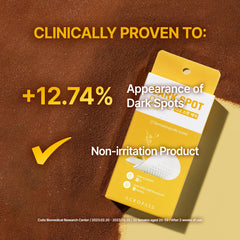Acropass microcone structure closeup highlights precise actives delivery.