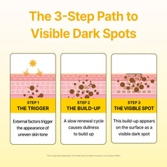 Acropass six patches per pack visual highlights value and routine fit.