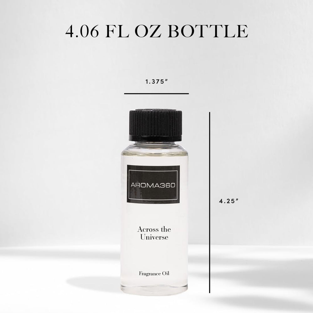 Eucalyptus leaves with lemon and mint to represent top notes