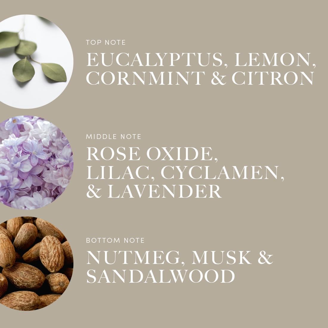 Fragrance oil drop on glass surface