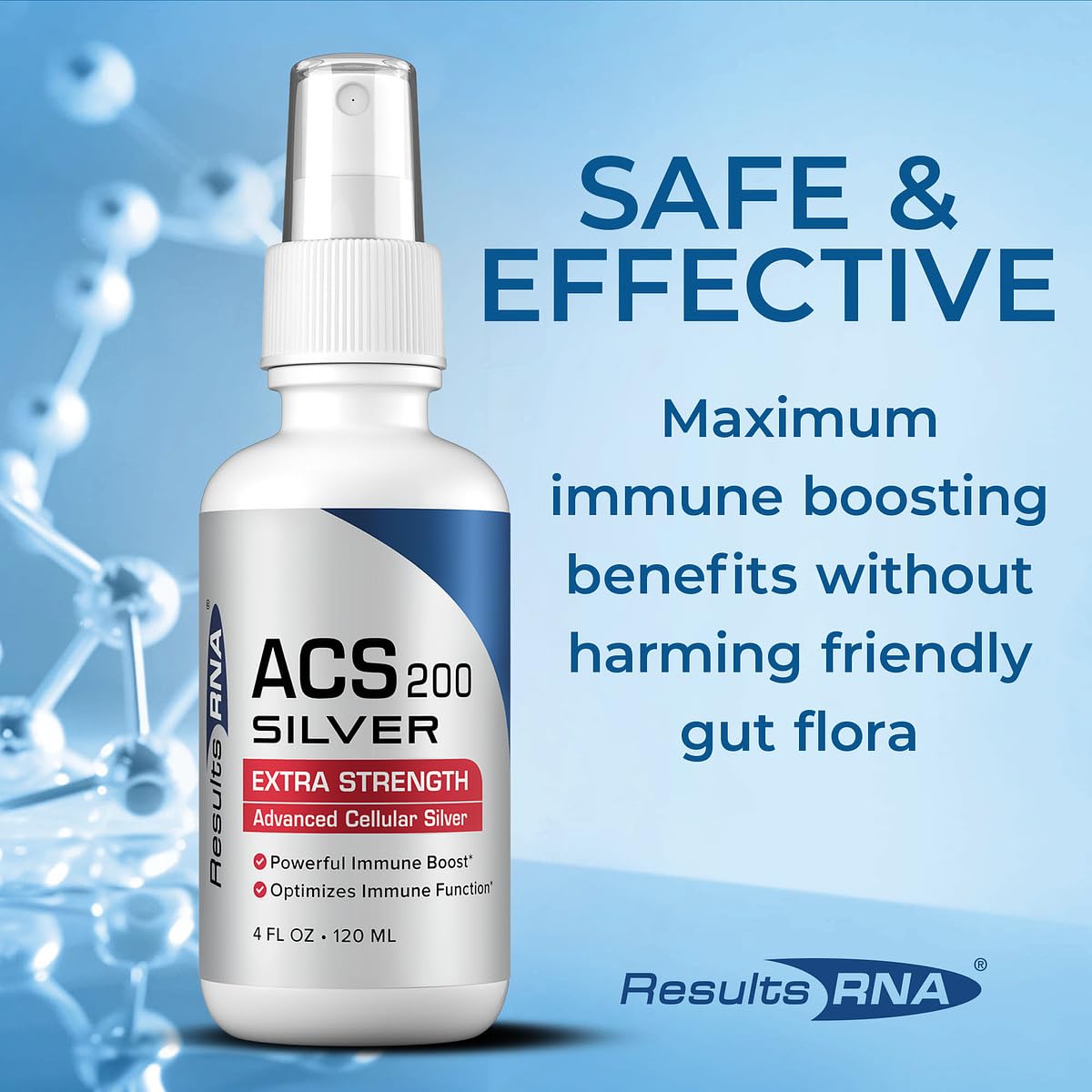 Illustration of rapid bioavailability of ACS 200 Silver spray
