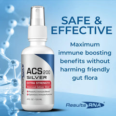 Illustration of rapid bioavailability of ACS 200 Silver spray