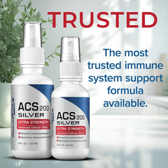Ingredients and dosage information for ACS 200 Silver Extra Strength