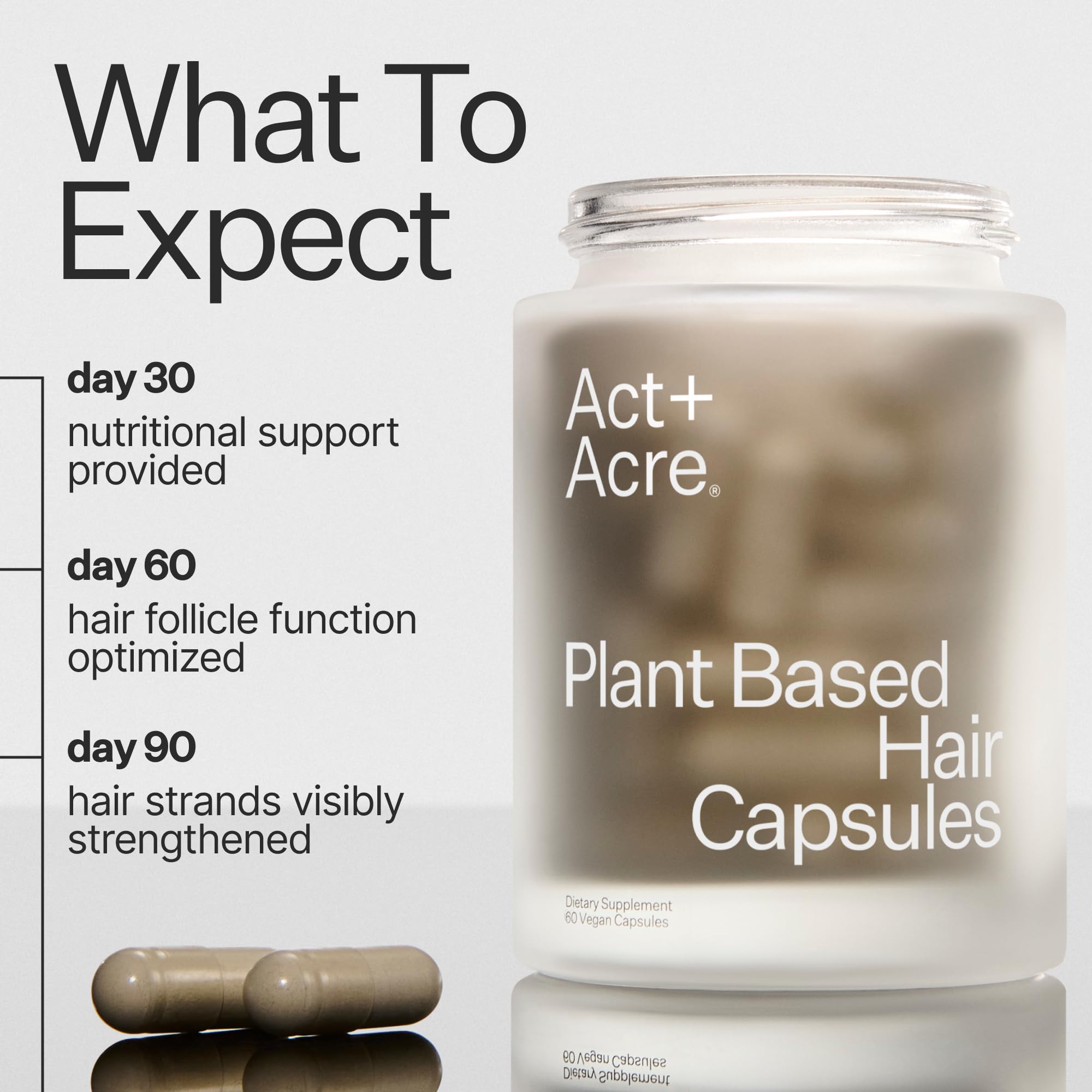 Front and side view of ACT+ ACRE Thick + Full Hair Capsules bottle with label