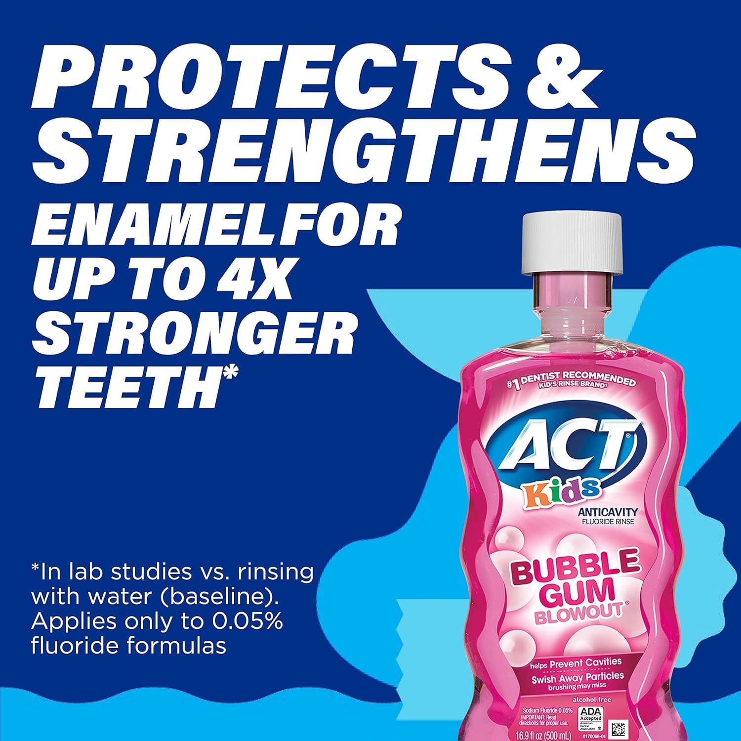 Bubblegum flavor branding on ACT Kids Bubblegum Blowout Rinse label