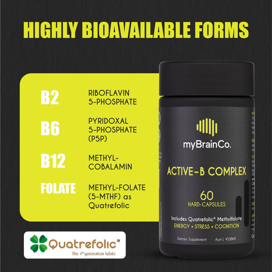 Activated B vitamins B2, B6, B12 and methylfolate (5-MTHF)