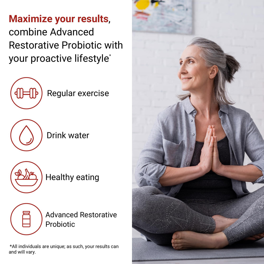 ActivatedYou Advanced Restorative Probiotic label closeup highlighting quality and purity.