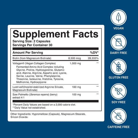 Supplement facts panel for BioCollagen Complex