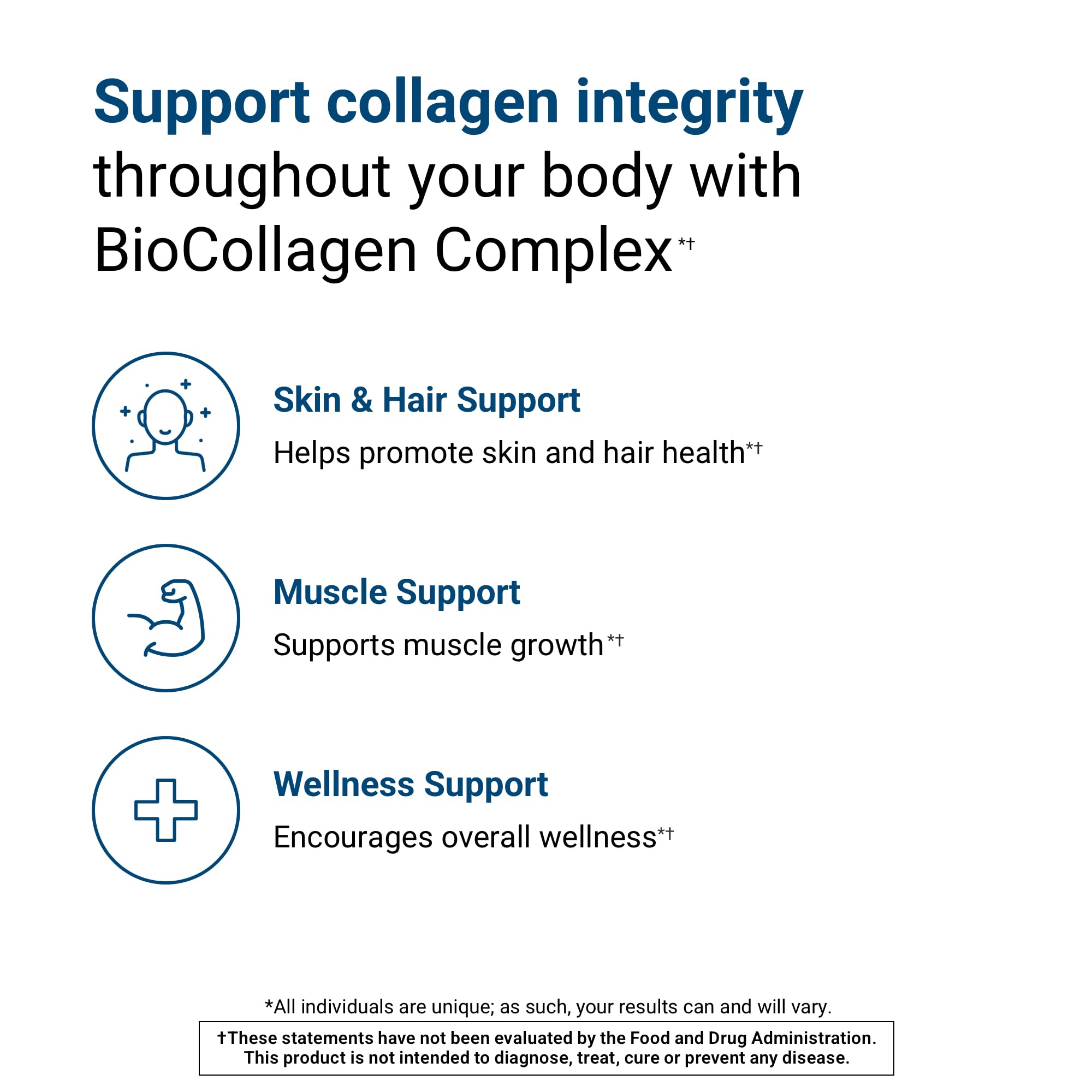 ActivatedYou BioCollagen Complex promotes shinier hair and stronger nails with plant-based nutrients.