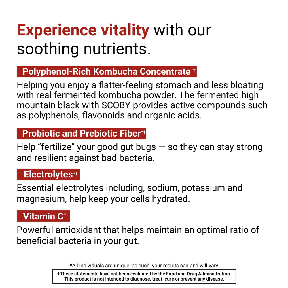Illustration highlighting key ingredients in the product