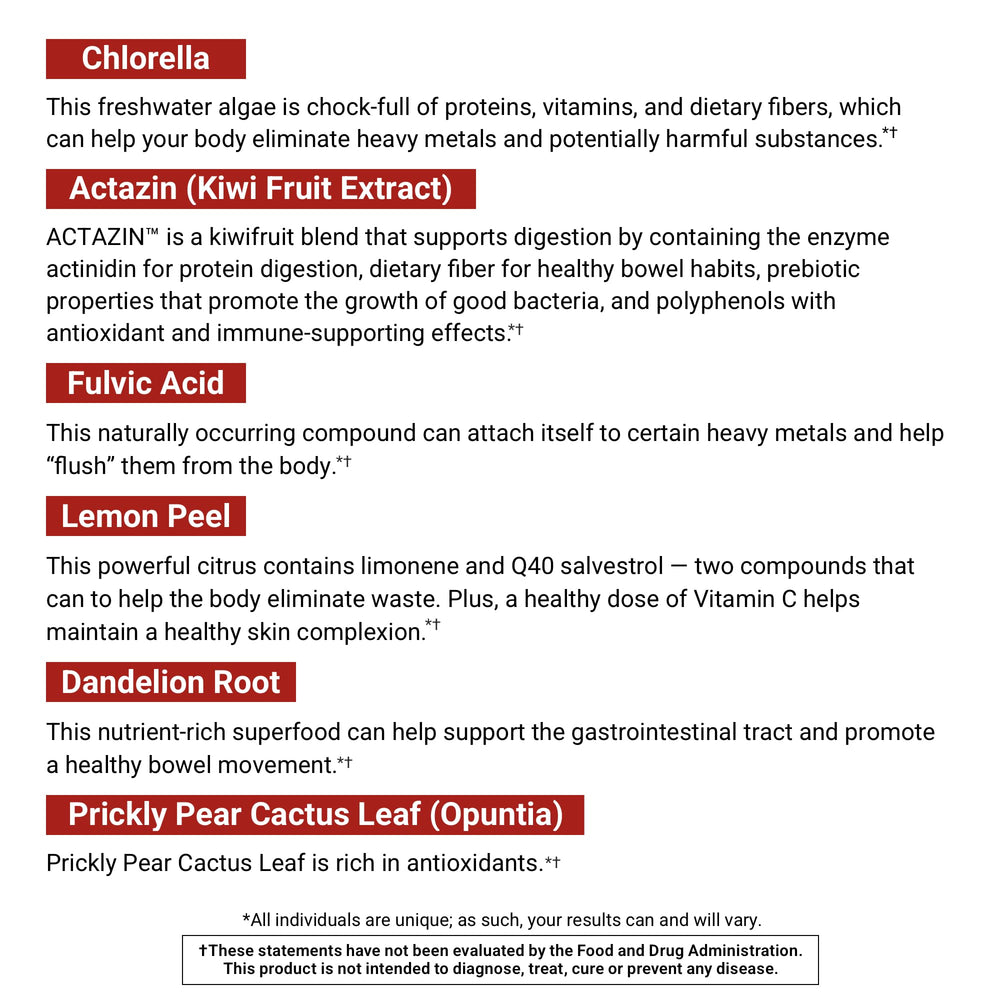 Chlorella, kiwi extract, lemon peel and fulvic acid ingredients