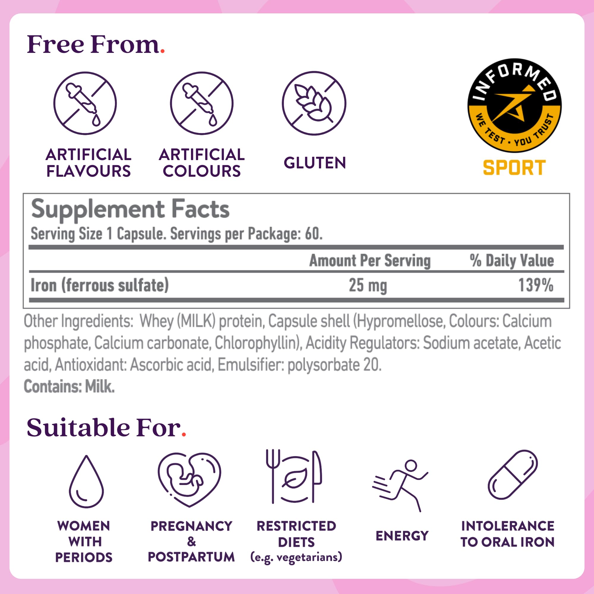 Active Iron 25mg packaging and nutrition facts panel