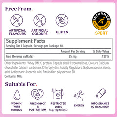 Active Iron 25mg packaging and nutrition facts panel
