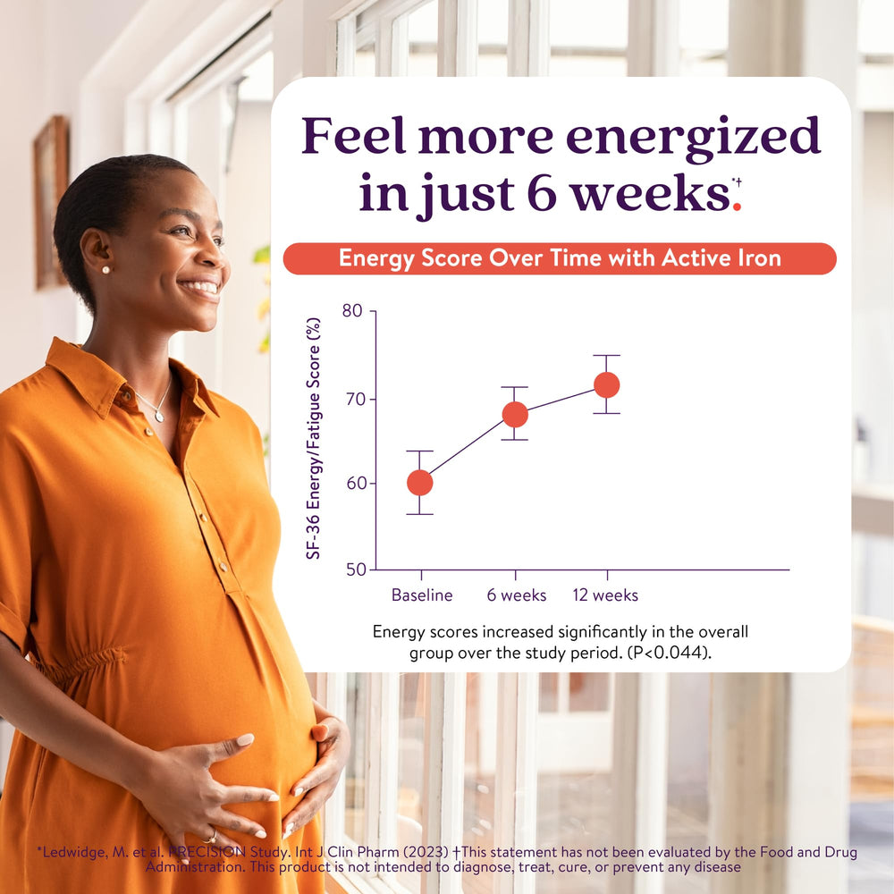 Pregnancy and breastfeeding nutrition concept for Active Iron Prenatal