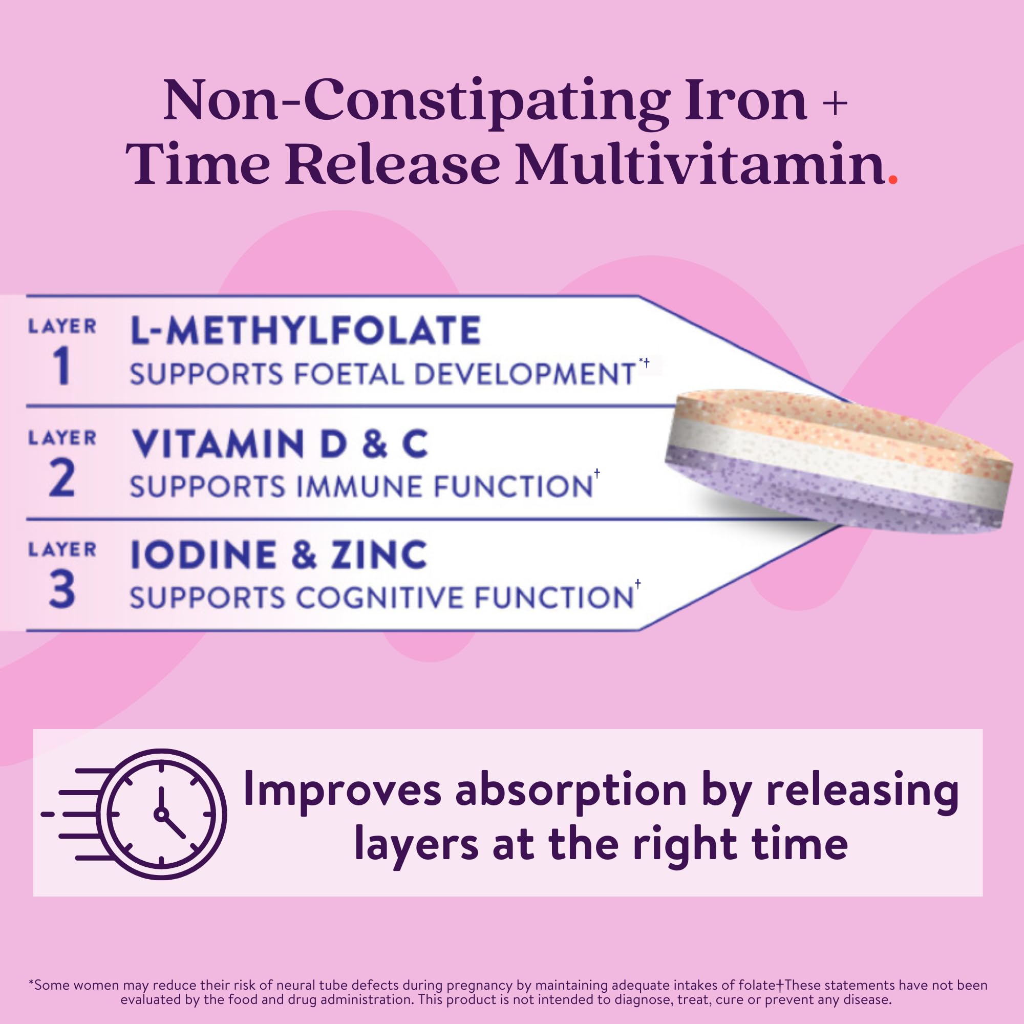 Close-up of the triple-layer time-release multivitamin