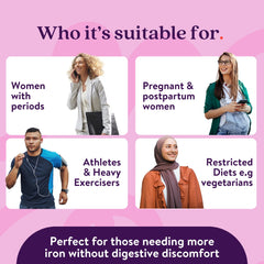 Who should take Active Iron: women, athletes, pregnant or postpartum