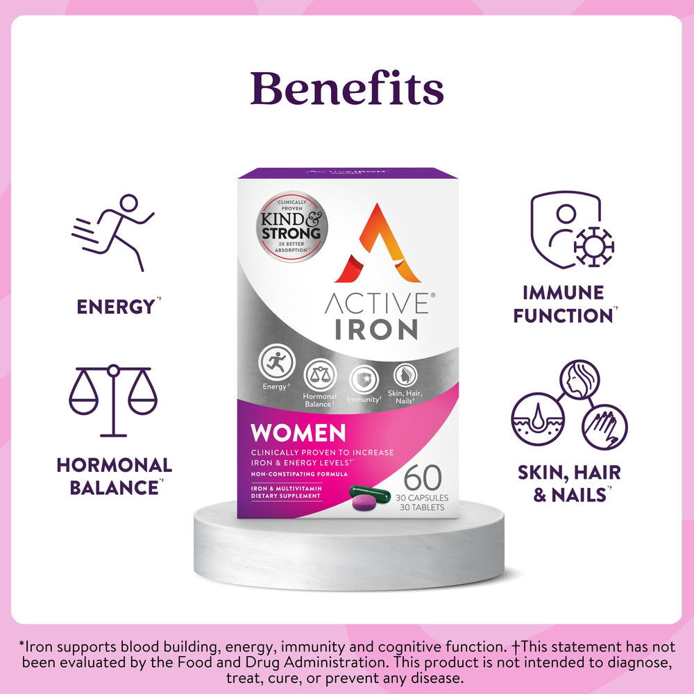 Close-up of Active Iron tablets
