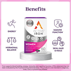 Close-up of Active Iron tablets