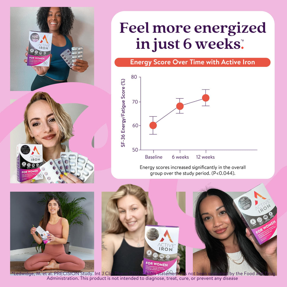 Close-up of Women’s Multivitamin capsules