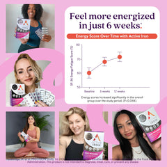 Close-up of Women’s Multivitamin capsules