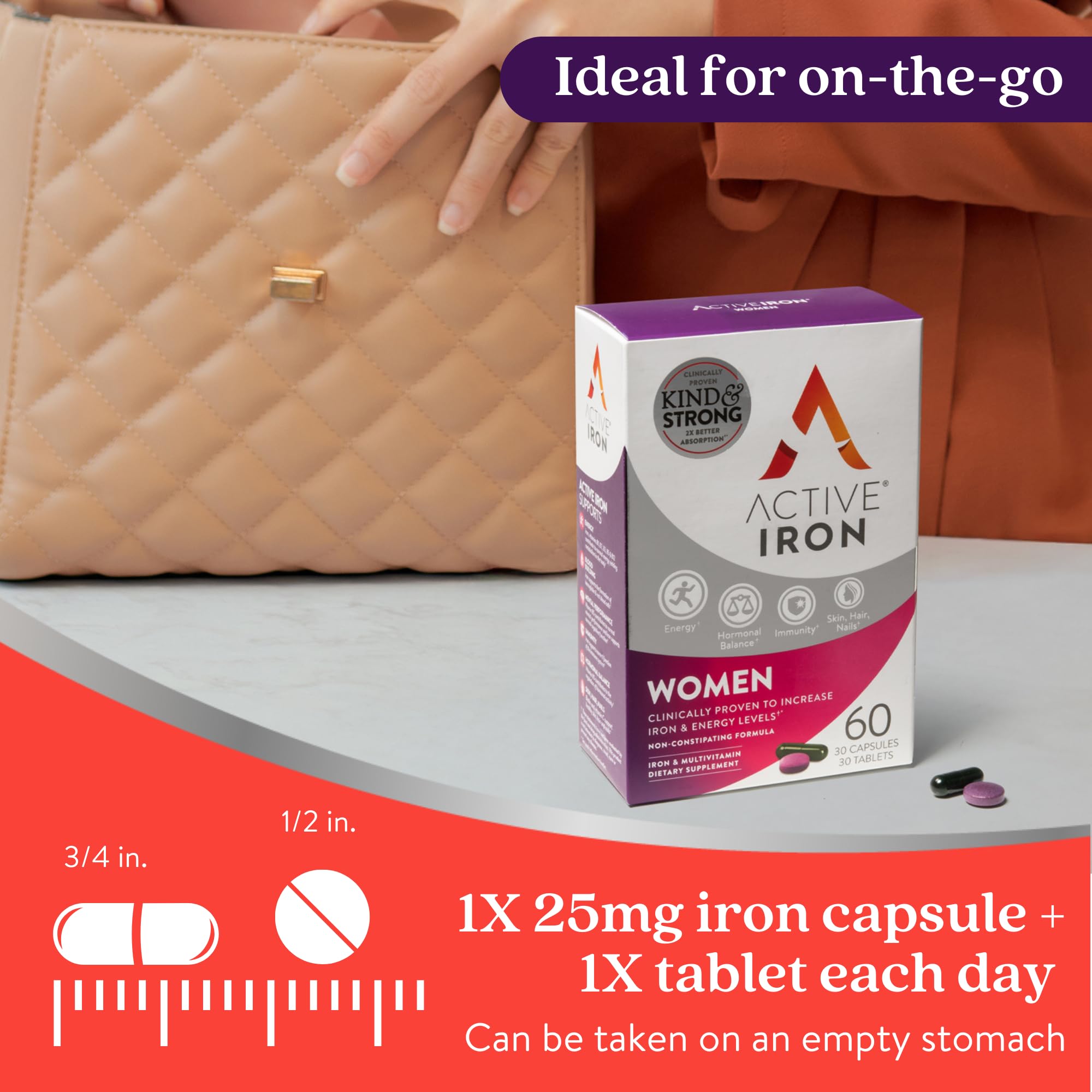 Graphic showing iron absorption benefits of Active Iron