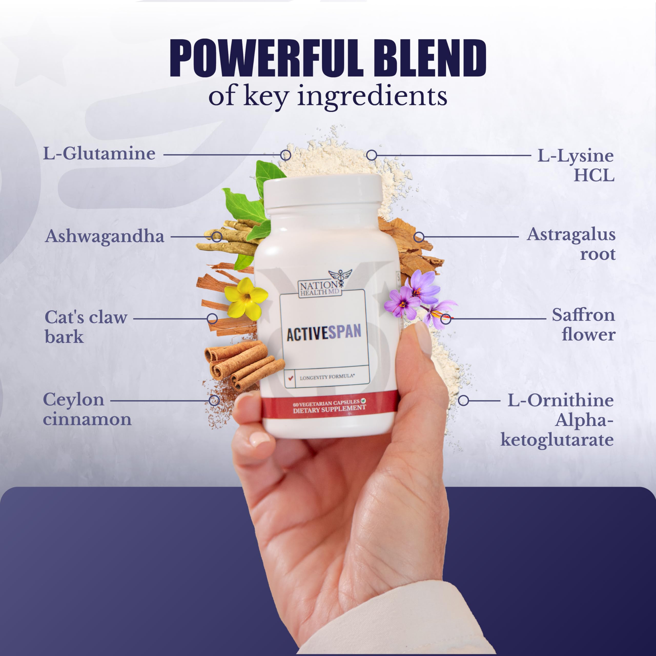 Ashwagandha plant used in ActiveSpan formula