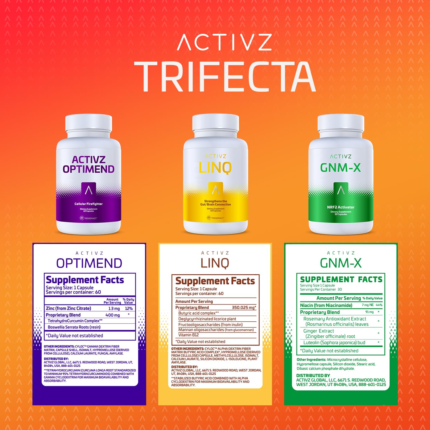 GNM-X product panel showing advanced Nrf2 activation