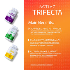LINQ formula for gut-brain axis support
