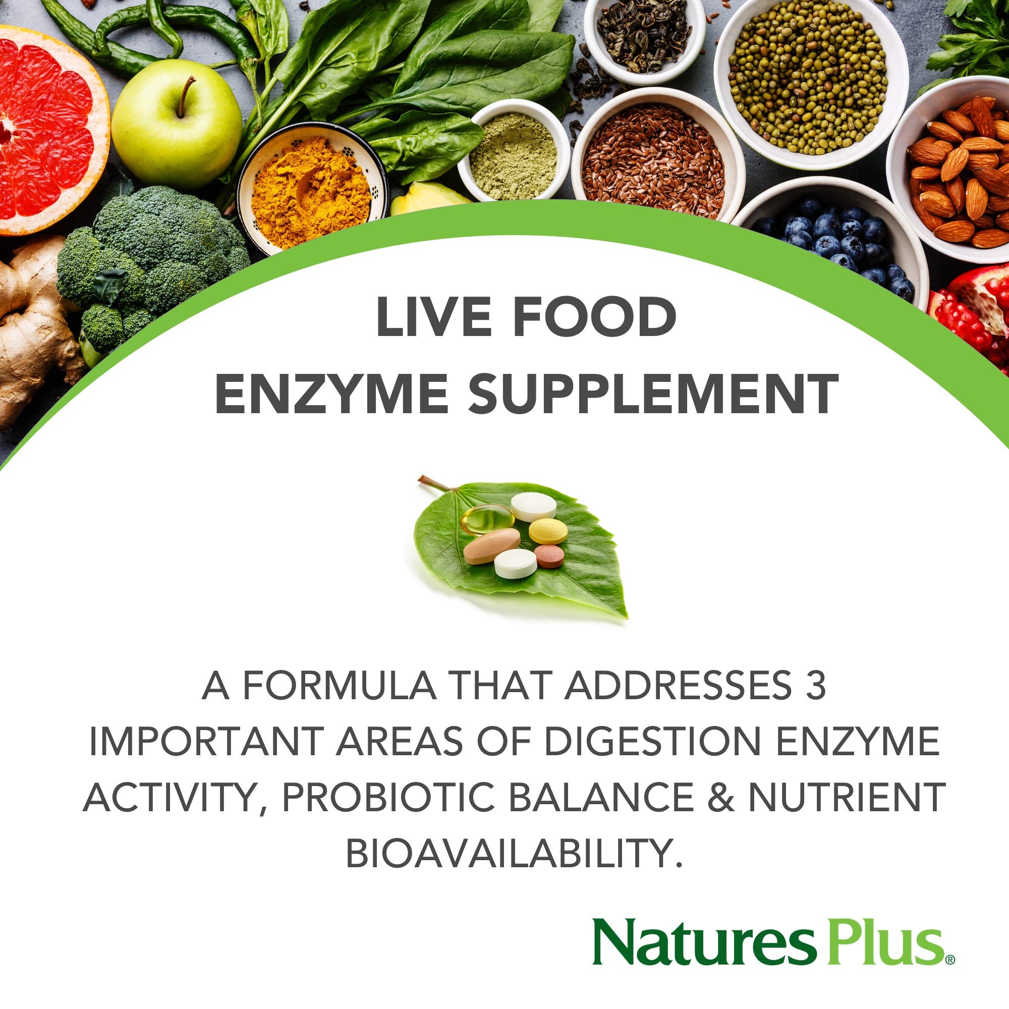 ActiZyme digestive enzymes and probiotics graphic