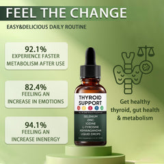 Actora Thyroid Support Liquid Drops with ashwagandha and herbal ingredients