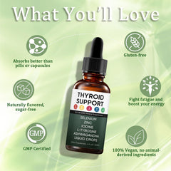 Actora Thyroid Support Liquid Drops showing 2 ml daily dosing instruction