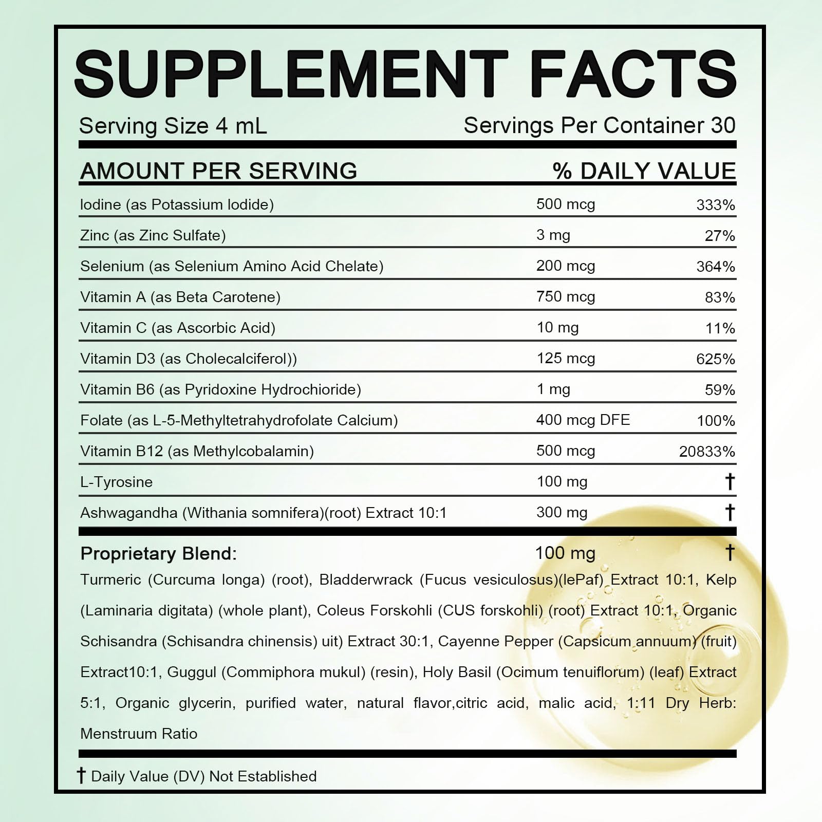 Actora Thyroid Support Liquid Drops ingredients panel showing iodine zinc and selenium