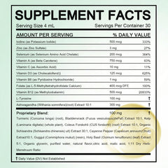 Actora Thyroid Support Liquid Drops ingredients panel showing iodine zinc and selenium