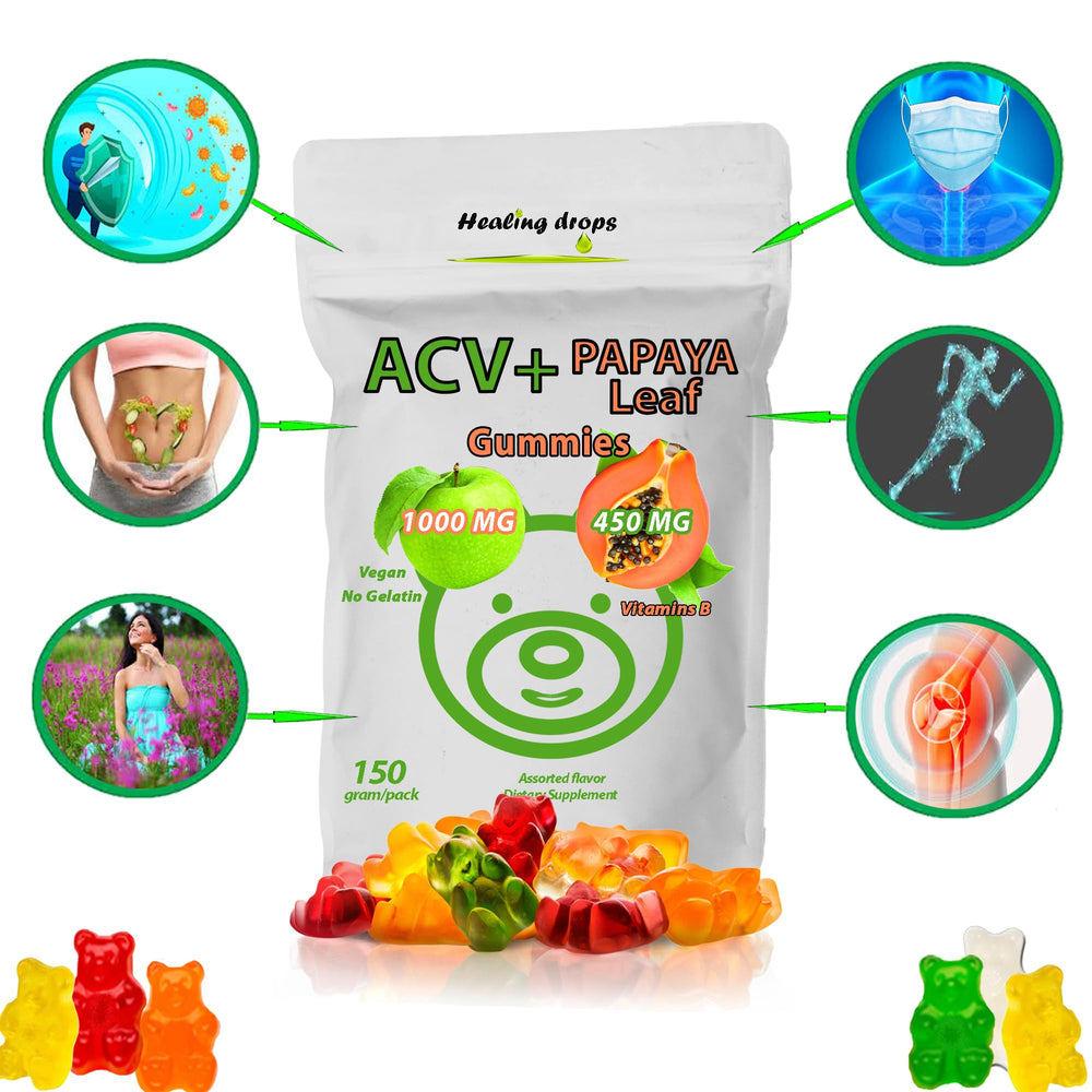 Vitamin B6 and B12 gummy supplements with iodine listing