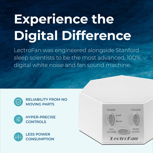 LectroFan Classic top view highlighting the device's compact form factor.
