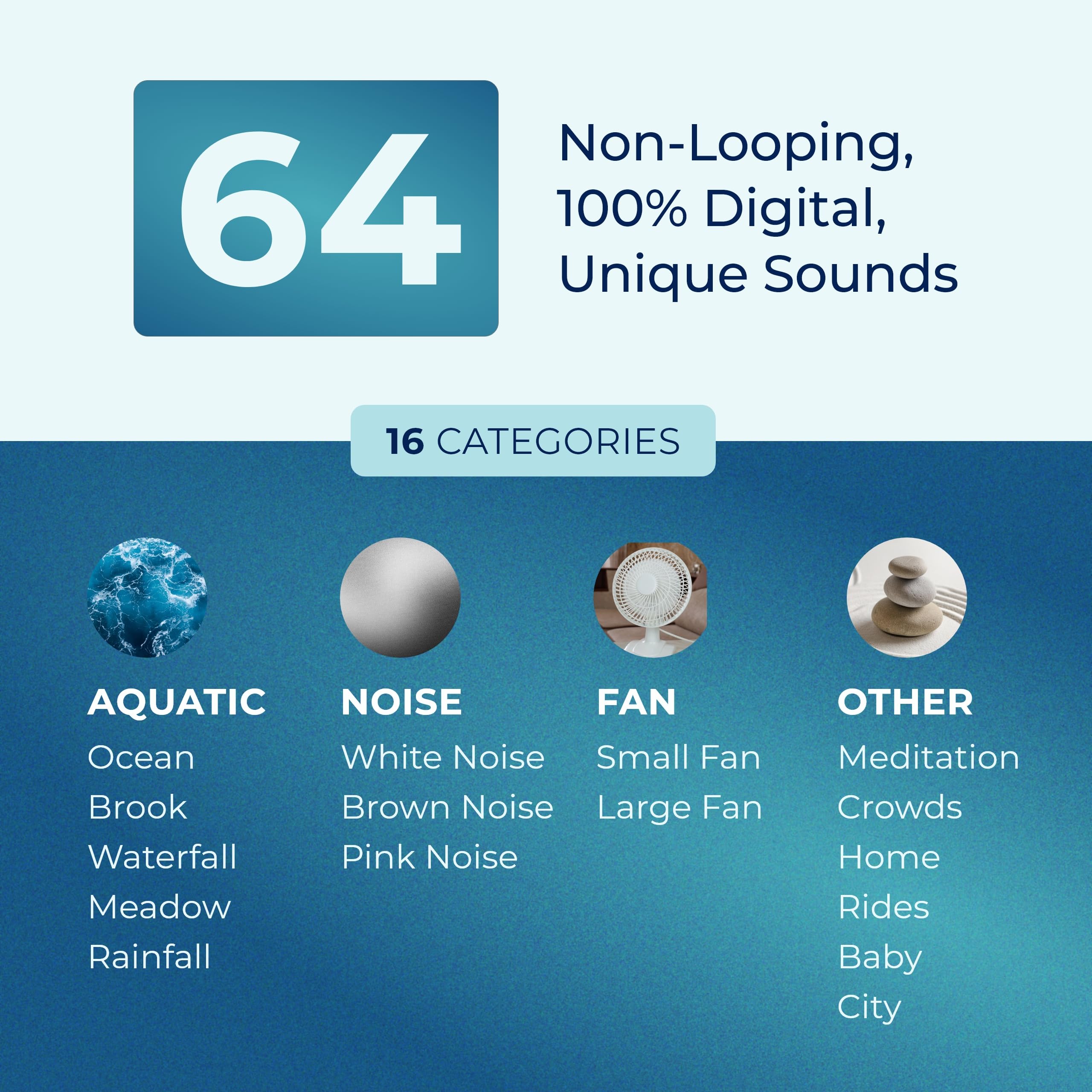Adaptive Sound Technologies Sound Sleep SE top panel showing controls