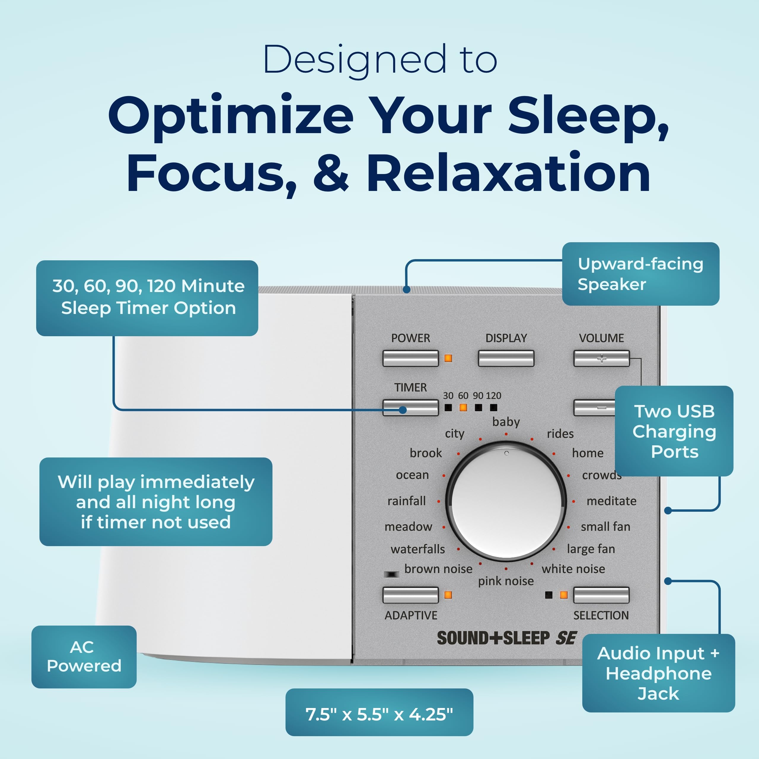 Adaptive Sound Technologies Sound Sleep SE USB ports for device charging