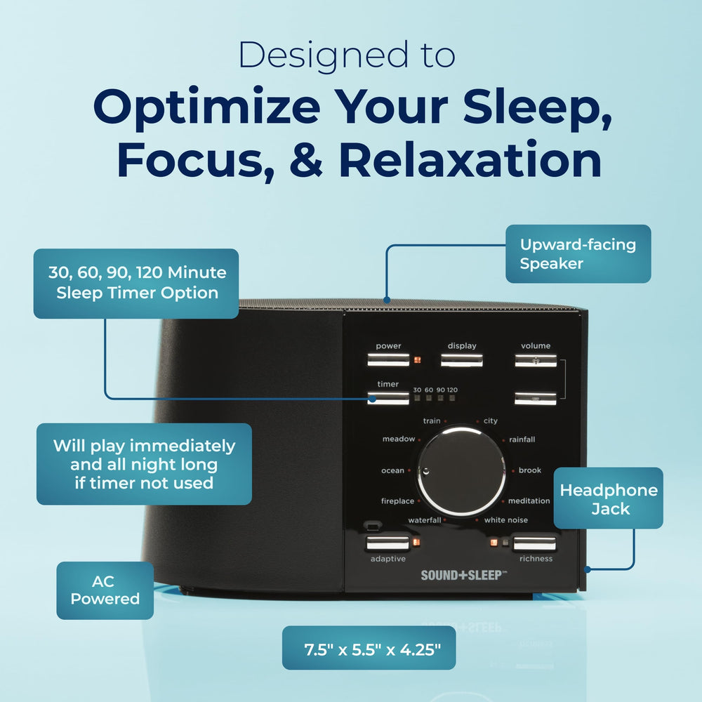 Sound+Sleep ocean and meadow tracks create calming ambience for relaxation.