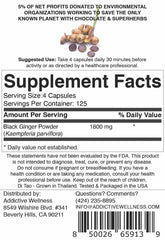 Capsules close-up with 450mg label